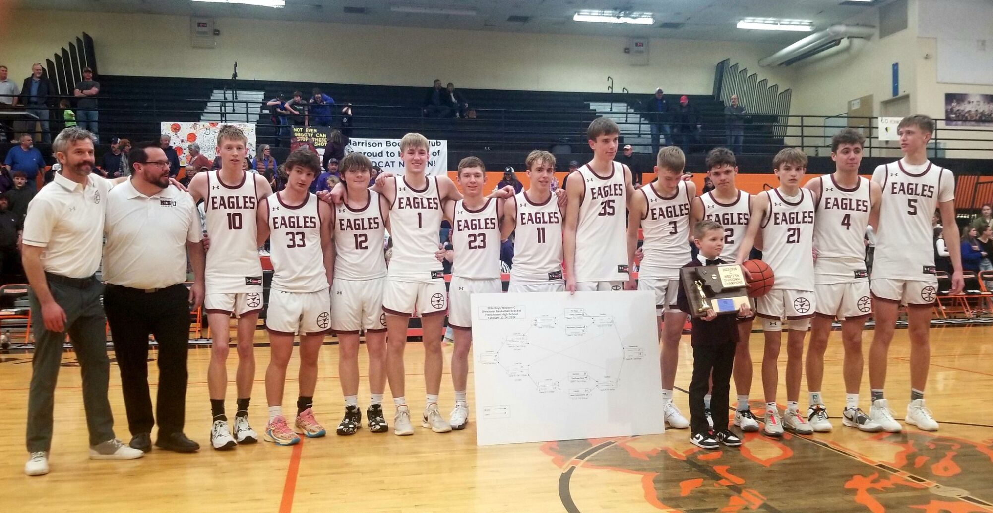 MCHS Western C Boys Champs